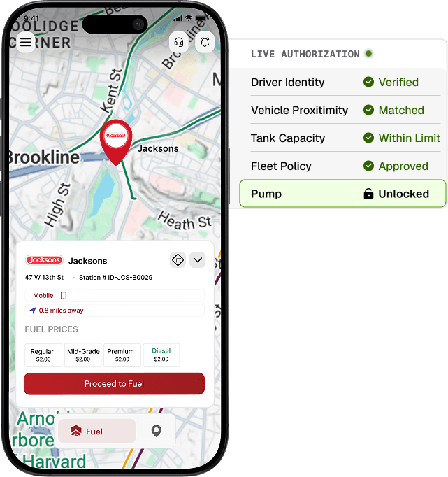 Piston app selecting a station and pump while live authorization verifies driver, vehicle, tank capacity, and fleet policy before the pump unlocks