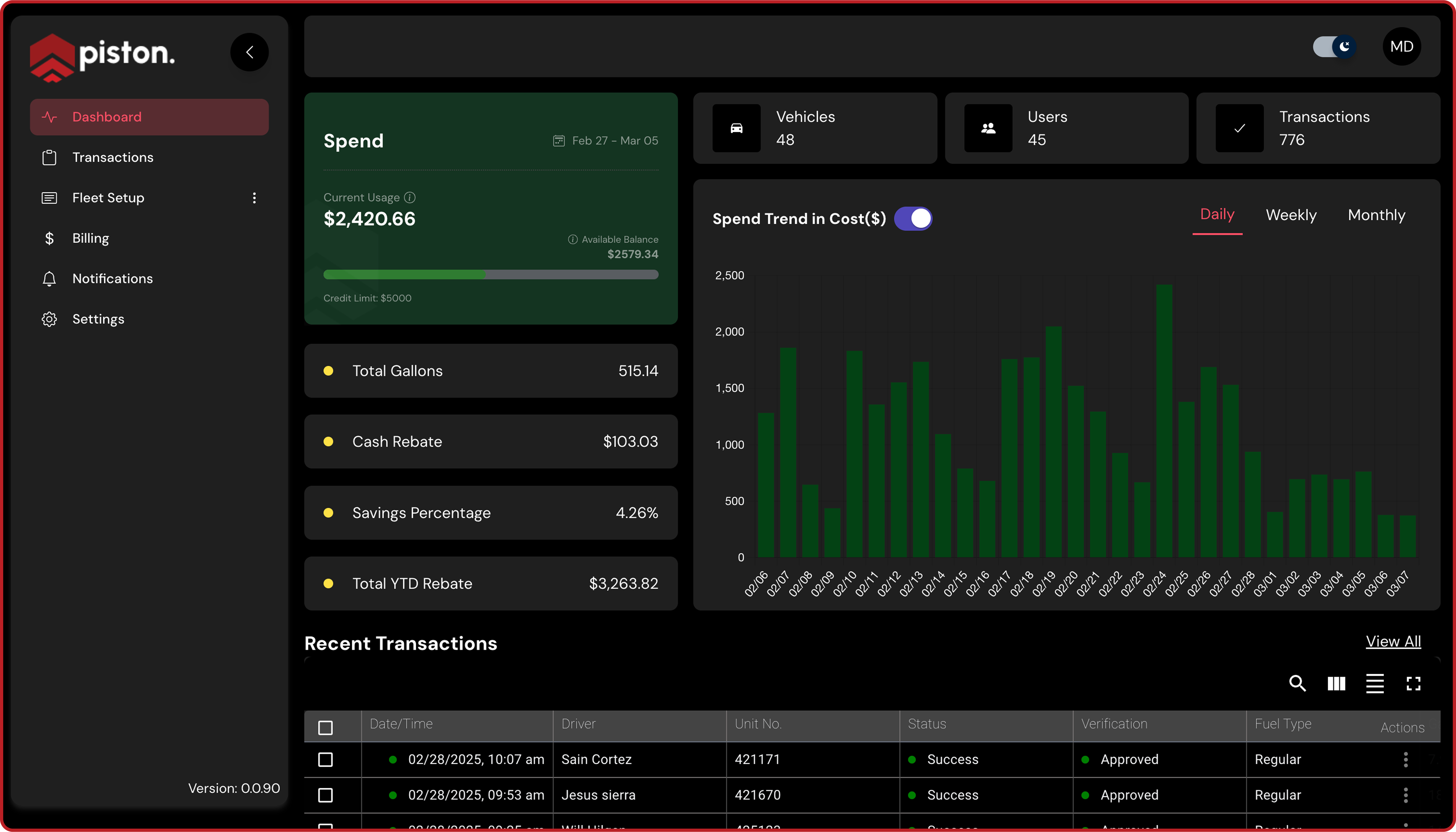 Piston Dashboard